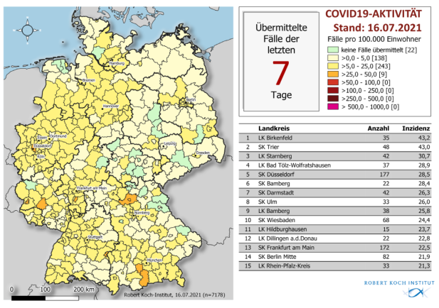 Die RKI-Deutschlandkarte mit farbkodierten Inzidenzen