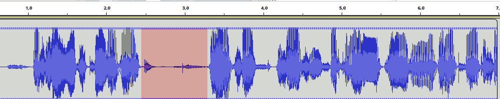 Eine Wellenform von etwas mehr als 7 Sekunden Länge, Mono, in blau.  Rötlich markiert ist ein weitgehend tonfreier Zeitraum von rund einer Sekunde Länge.